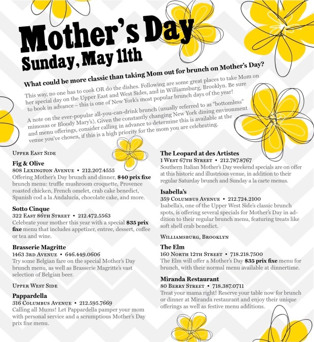 Cono Natale_Mothers Day_eblast (1)