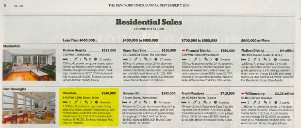 Clipping from NYTimes Residential Sales 9/14