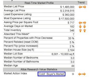 july1-carmel-overall-profile11