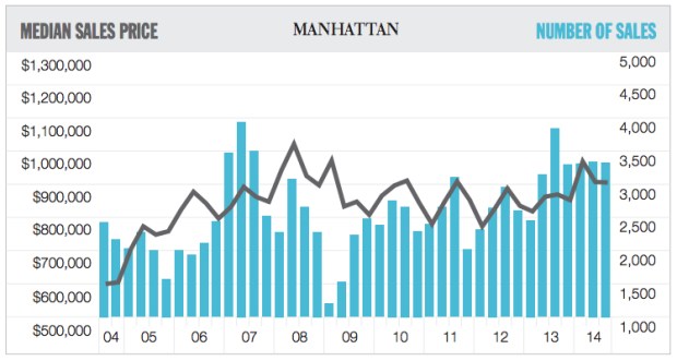 Screen-Shot-2014-10-01-at-8.55.46-AM